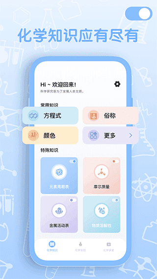 烧杯化学实验室