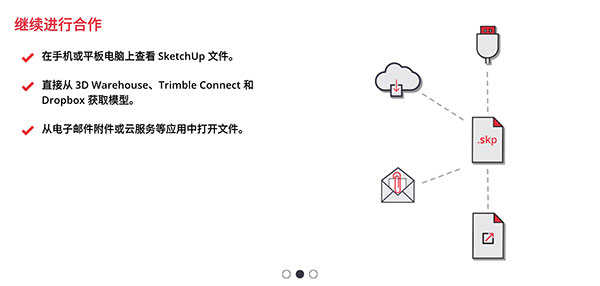 SketchUp(3)