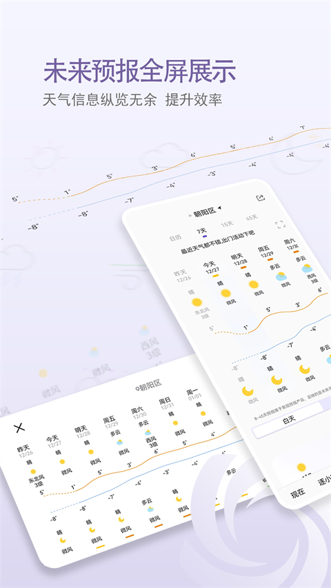 中国天气App官方正版图3