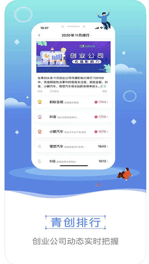 青创头条直装版