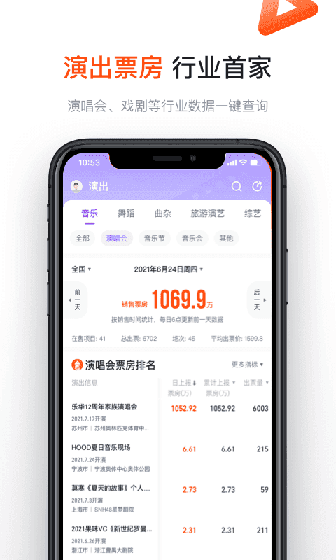淘票票专业版官方版(3)