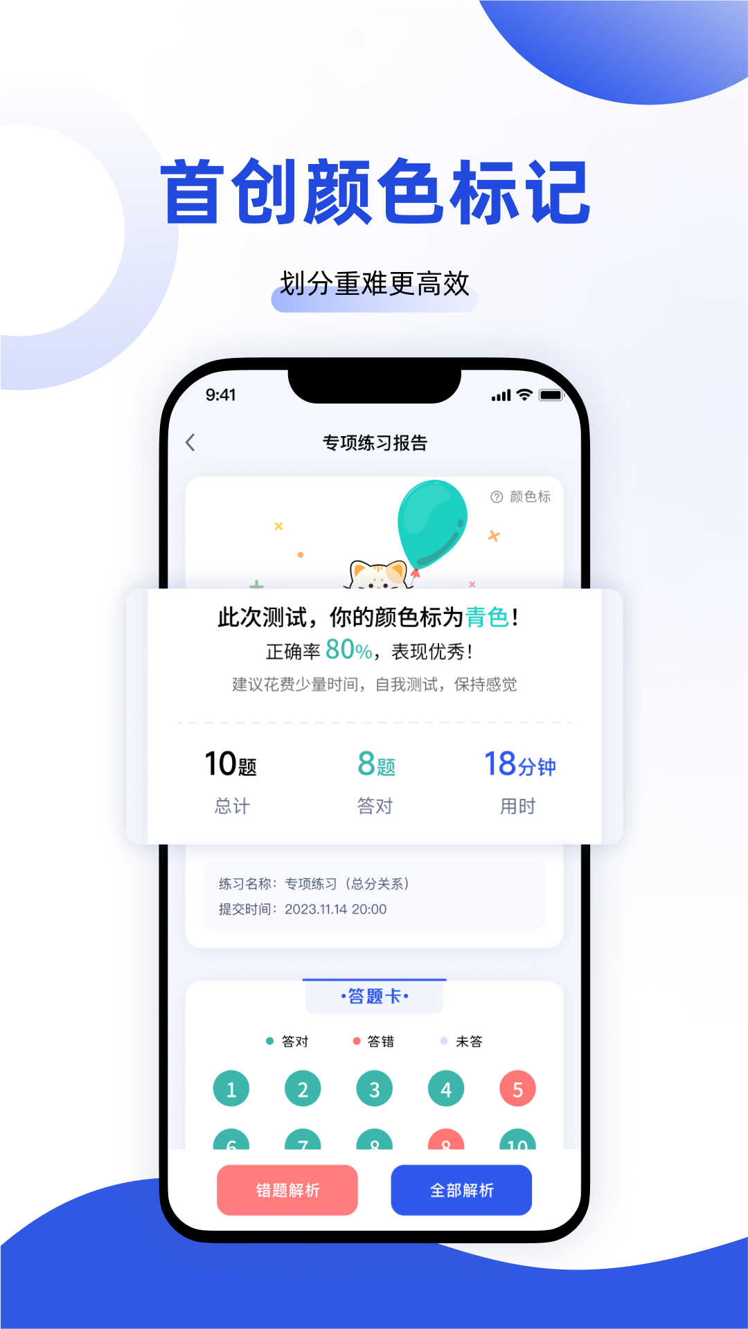 青鱼未来图1