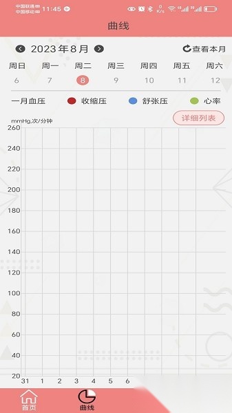 健拓医疗软件
