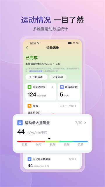心泰健康安卓官方版图3
