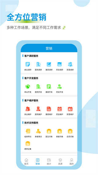 药销通