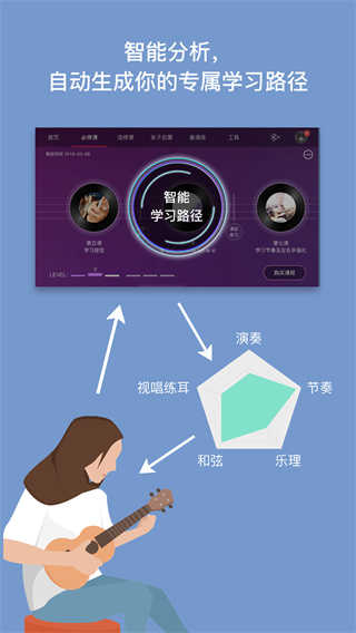 AI音乐学院图4