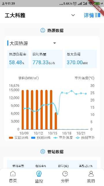 智慧供热