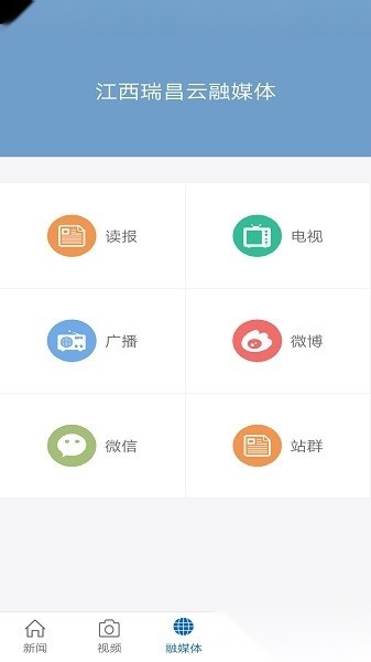 瑞昌云平台(2)