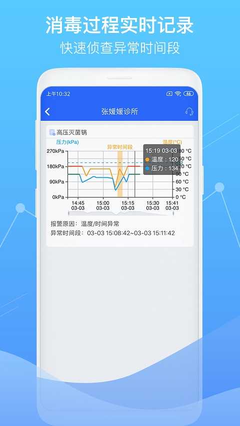 智慧卫生监督(3)
