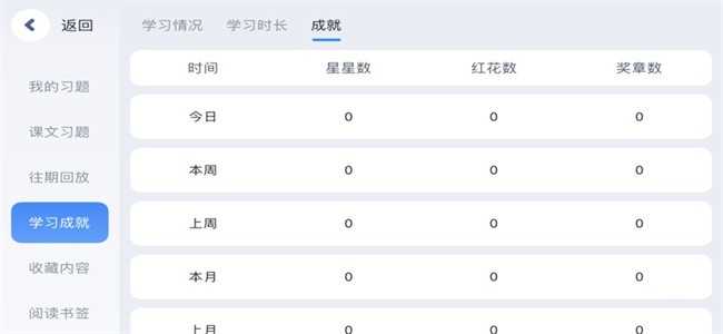 易姆森图2