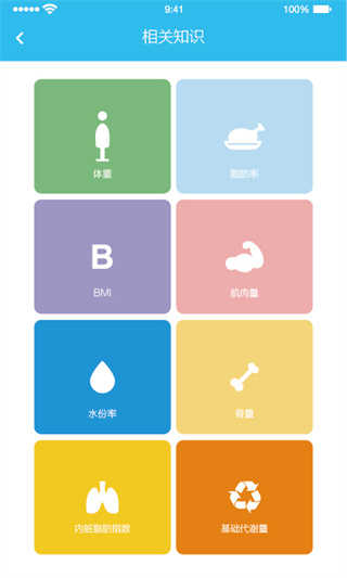 邦普体脂秤