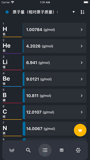 Periodic Table解锁专业版图5