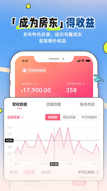 小猪民宿app官网版(4)