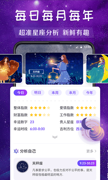 不科学星座图2