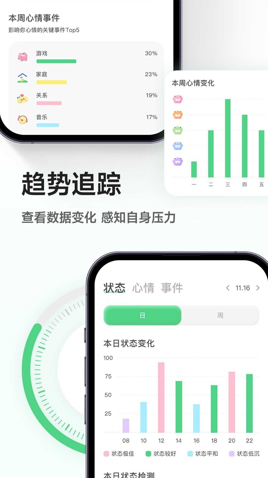 FeelFlow手表版