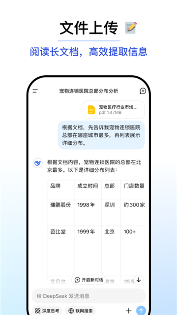 深度求索图3