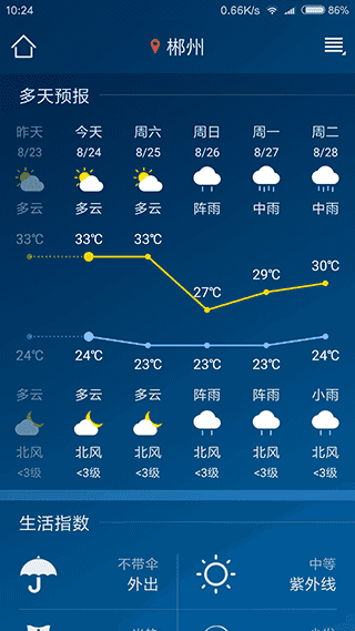 本地天气预报app