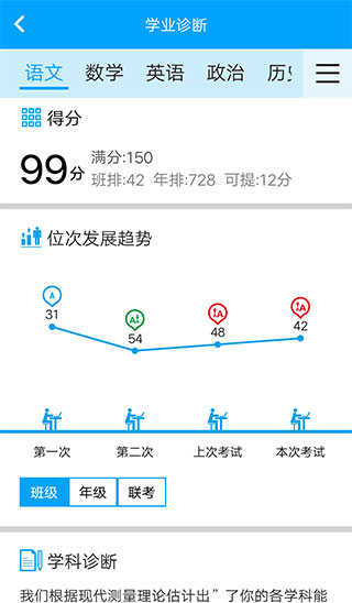 易软教育通图1