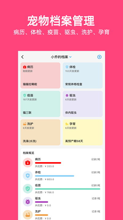 铲屎官日记官方版图1
