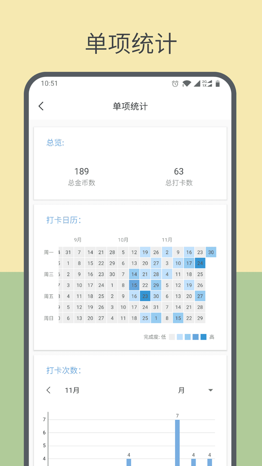 元气打卡