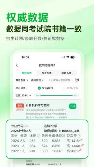 蜻蜓志愿app(3)