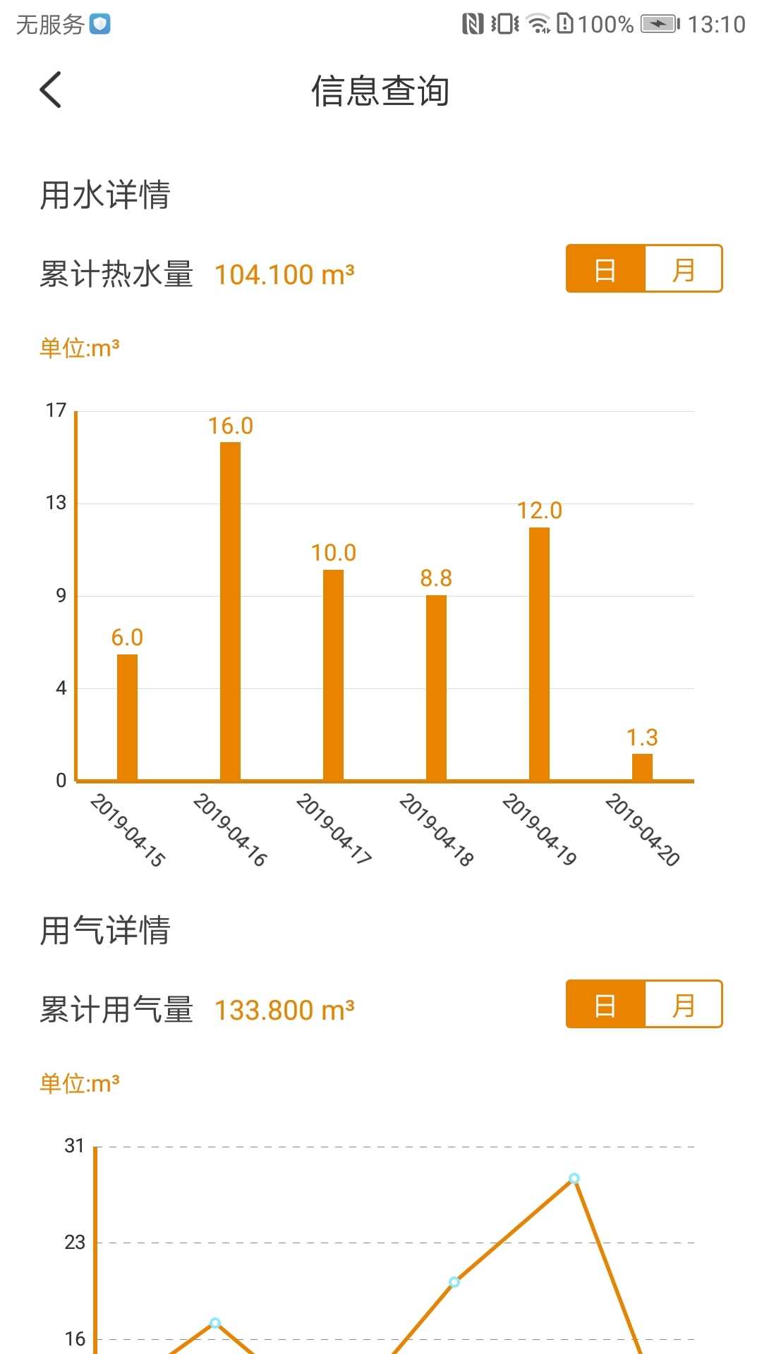 飞利浦水健康app官方版
