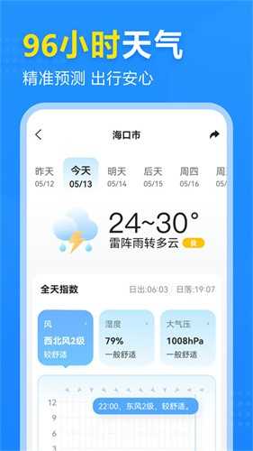 2345天气王无广告版图4