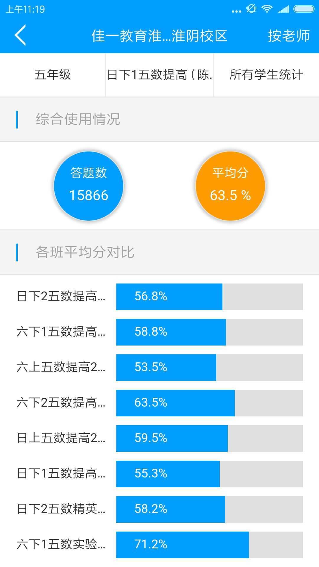 佳一云数学学生版图1