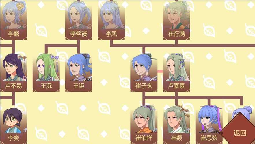 女帝的日常无敌版(3)