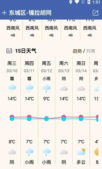 今日天气正版