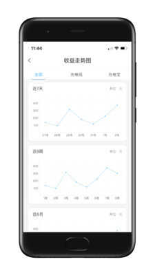 瞎充小伙伴手机版图1