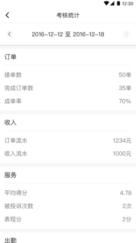 和行约车原版