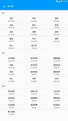 零点看书最新版