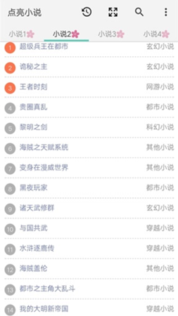 点亮小说免费原版