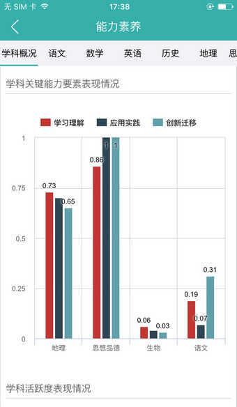 智慧学伴教师版