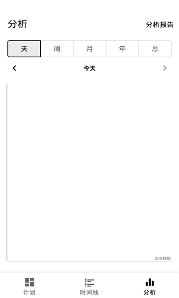 小历时间块官方版