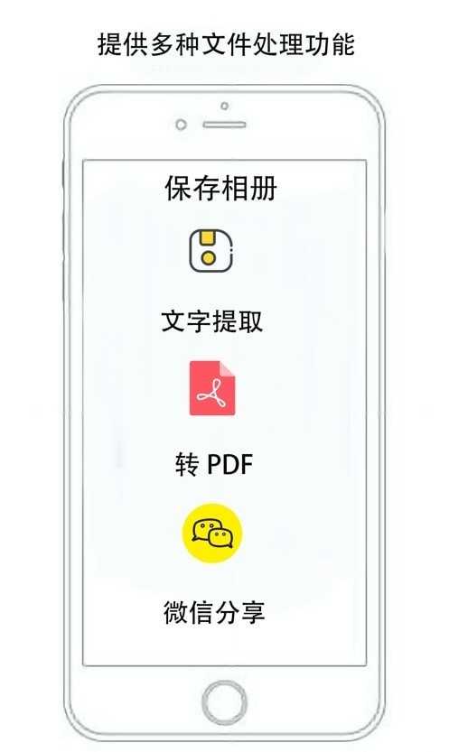 大眼随身签(2)