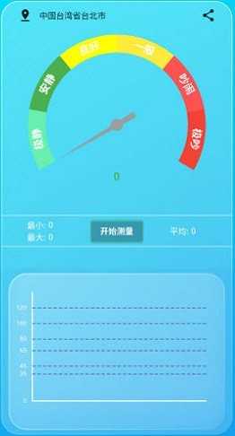 智能分贝测试仪官方版