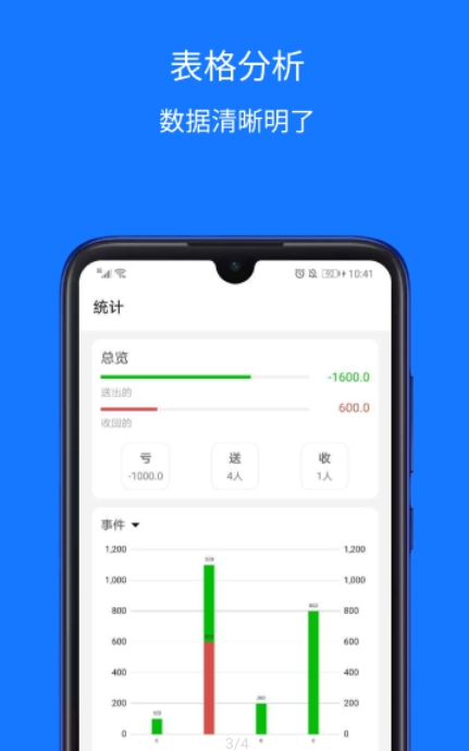 份子账本安卓版