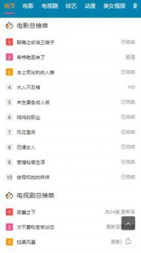 欧乐影院图2