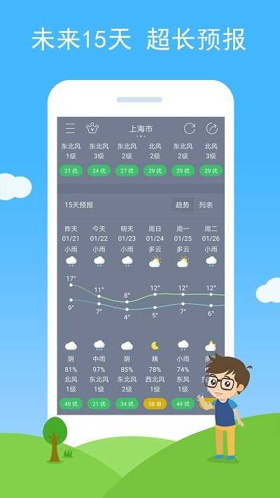 七彩天气最新版(1)