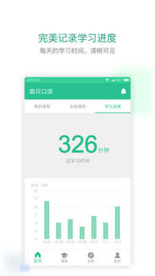 扇贝口语手机正版