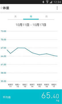 欧姆龙笔记(OMRONconnect)安卓直装版