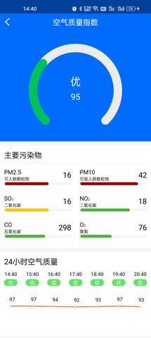 微微天气手机最新版