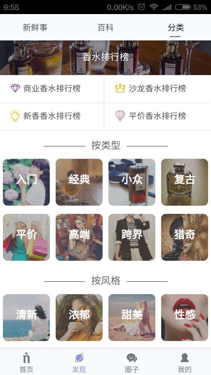香水时代原版