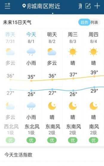 向日葵天气免费原版