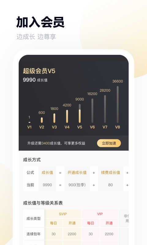 百度网盘青春版(2)