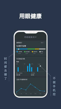夜间模式解锁专业版