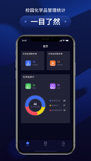 万里危化智管最新免费版