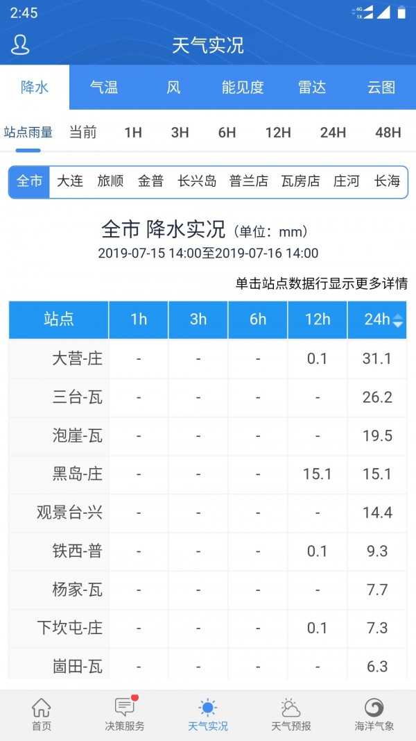 大连气象直装版图2